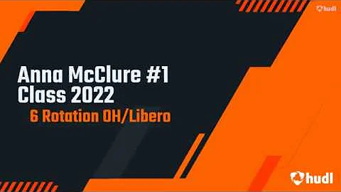 Anna McClure #1 Class 2022 6 Rotation OH/Libero