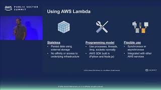 Getting Started with Serverless Architectures screenshot 1