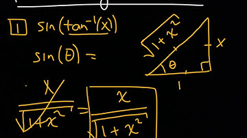 Shawcademy - Inverse Trig Functions - Part 3