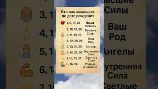 Кто вас защищает по дате рождения