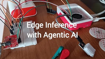 Smart wearable textile platform for health monitoring implementing Edge AI using Agentic AI Demo