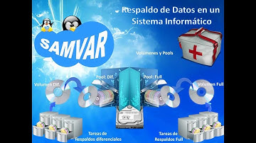 Bacula, respaldo de datos en un sistema informático. Parte 1