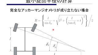 自動車開発 製作セミナー Chapter6 5 Youtube