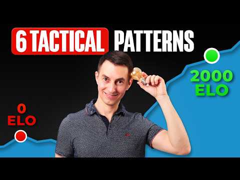 Want to Reach 2000 ELO? You Must Know These 6 Tactical Patterns! thumbnail