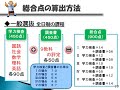 【高等学校課】令和４年度大阪府公立高等学校入学者選抜について