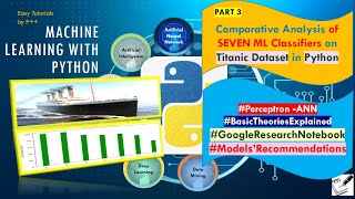 Seven ML Classifiers | Comparative Analysis | Logistic Regression | Perceptron AI classifier |Python