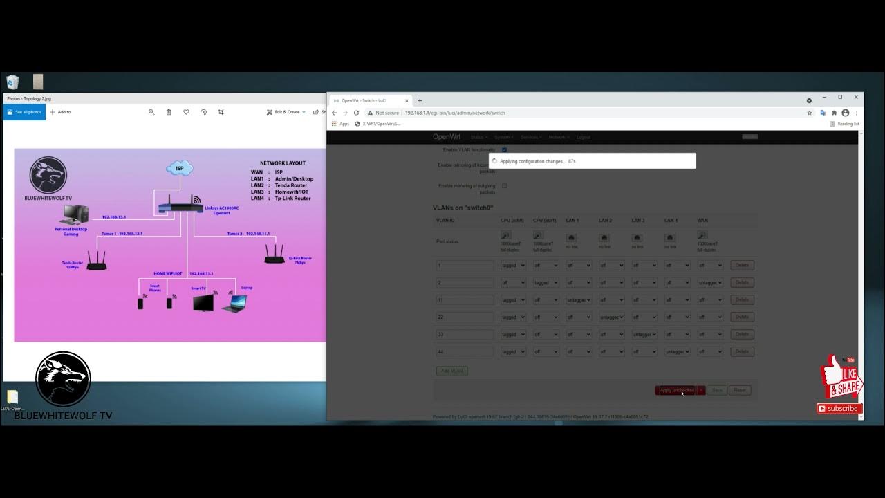Bandwidth Limit per LAN port Openwrt Limit per LAN port Limit per