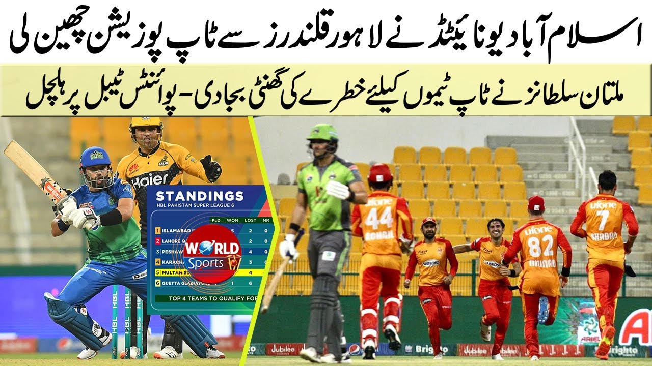 Islamabad United comes on the top position of PSL 6 points Table | Sohaib, Rizwan & Asif Ali shines