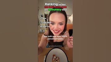 Use Both Your Eyes | Accuracy Ranking 👀🎯#pedialyte #eyes #trend #shorts