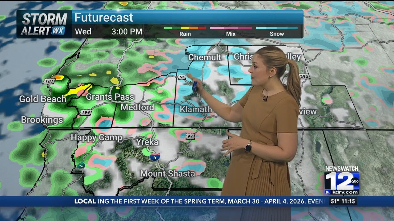 Wednesday, March 4th Afternoon Weather