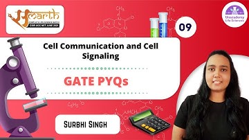 11:30 AM - Samarth | CSIR June 2021 | Life Science by Surbhi Singh | GATE PYQs