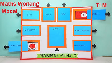 probability formulas maths tlm working model project for exhibition - diy - simple | craftpiller