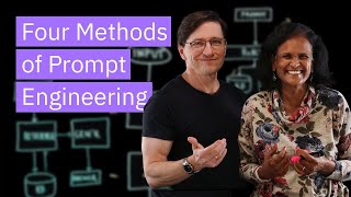 4 Methods of Prompt Engineering