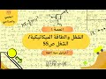 حصة ١ الشغل فيزياء حادي عشر علمي وصناعي