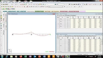 Beam analysis and design in STAAD Pro | Lecture 4