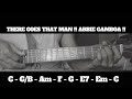 THERE GOES THAT MAN !! ABBIE GAMBOA !! HOW TO PLAY CHORDS TUTORIAL GUITAR
