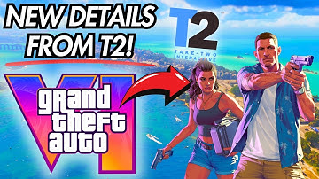 GTA VI: Take-Two Earnings Call Summary (GTA 6 DELAY & MORE!)