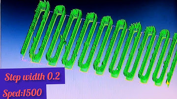 CMM probe trace in Flatness 0.2 width