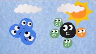 How OZONE Works How OZONE Works