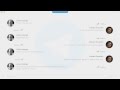 Telegram Telegram