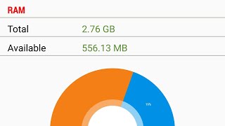 How To Check Your Android Device Full System Info- IMEI Number| Battery Life| Storage | screenshot 3
