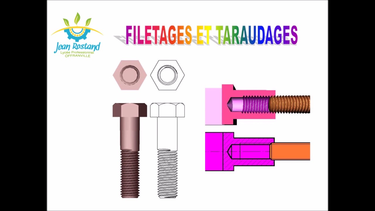 Cours Filetagetaraudage YouTube