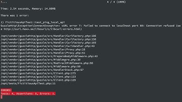 Docker in Development - When localhost isn