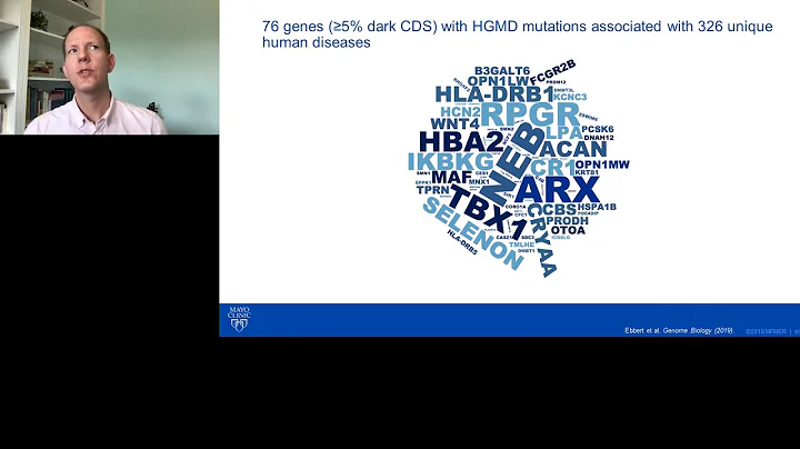 Long-range technologies resolve complex genomic re...