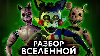 картинка: Разбор Вселенной ФНаК - Five Nights at Candy's 1,2,3,4