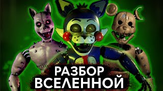 Разбор Вселенной ФНаК - Five Nights at Candy's 1,2,3,4