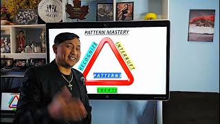 Unlocking Success through Pattern Mastery. Mike Salazar Leadership and Growth Mindset EP 36.