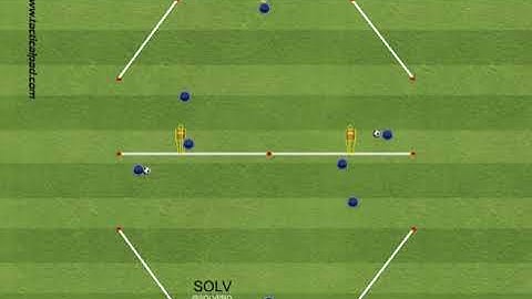 Fullbacks Overlap / Penetration.
