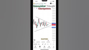 Massive XAUUSD Breakout 💥 | Symmetrical Triangle Pattern on Gold 🔥