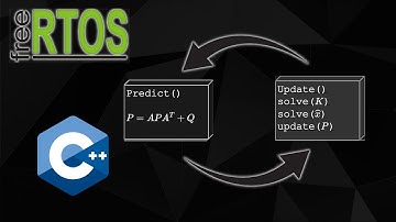 Real Time Kalman Filtering Template on Embedded Platforms using FreeRTOS