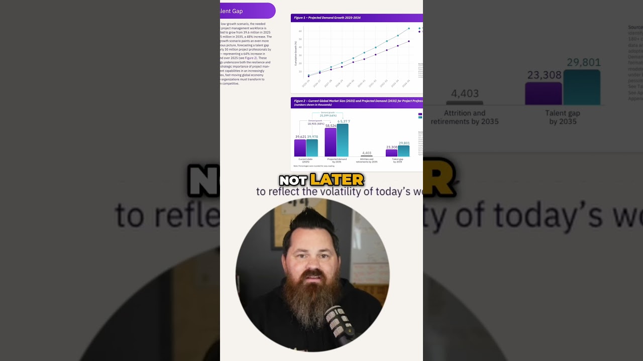 Boost Your Career  PMI Certification Guide for 2024