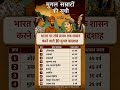 भारत पर सबसे लंबे समय तक शासन करने वाले 10 मुगल शासक | Top 10 Longest-Reigning Mughal Empire 👑🇮🇳