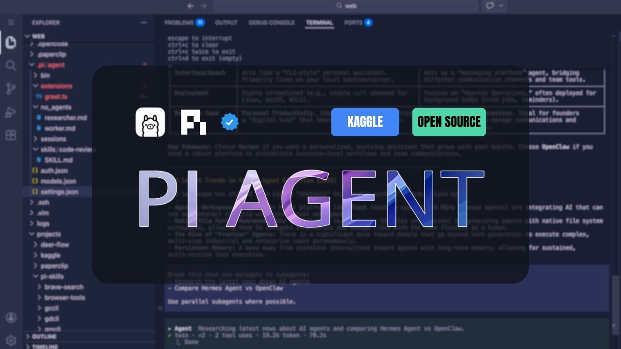 PI Agent + Ollama + Gemma4: Super Lightweight and Highly Extensible AI Coding Agent