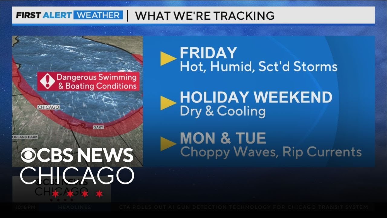 Hot and humid with scattered storms in Chicago Friday - YouTube