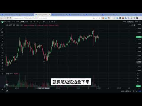   11 20 POW幣 Kaspa Dnx Nexa Clore Neoxa 幣價後續看法 加密貨幣挖礦 礦工日記 Miner