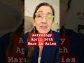 Astrology april 30th mars in aries motivation drive determination