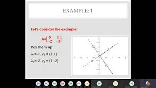Lecture 14: Classification of linear systems