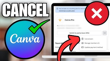 How To Cancel Canva Pro Subscription & Free Trial