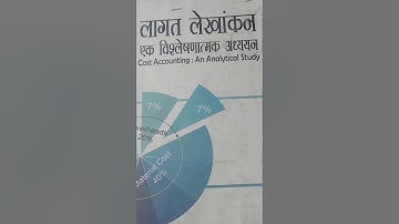 Cost Accounting लागत लेखांकन Video 12 Unit or Output Costing method Cost-Sheet Dr. Manoj  Sharma