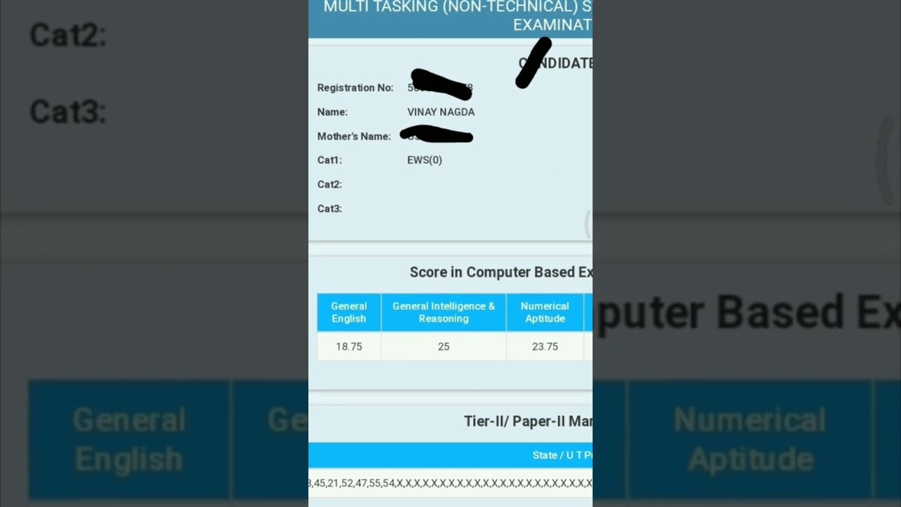 SSC MTS 2021 RESULT MARKS 