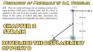 Determine the normal strain developed in wire AC. Mechanics of Materials | Engineers Academy