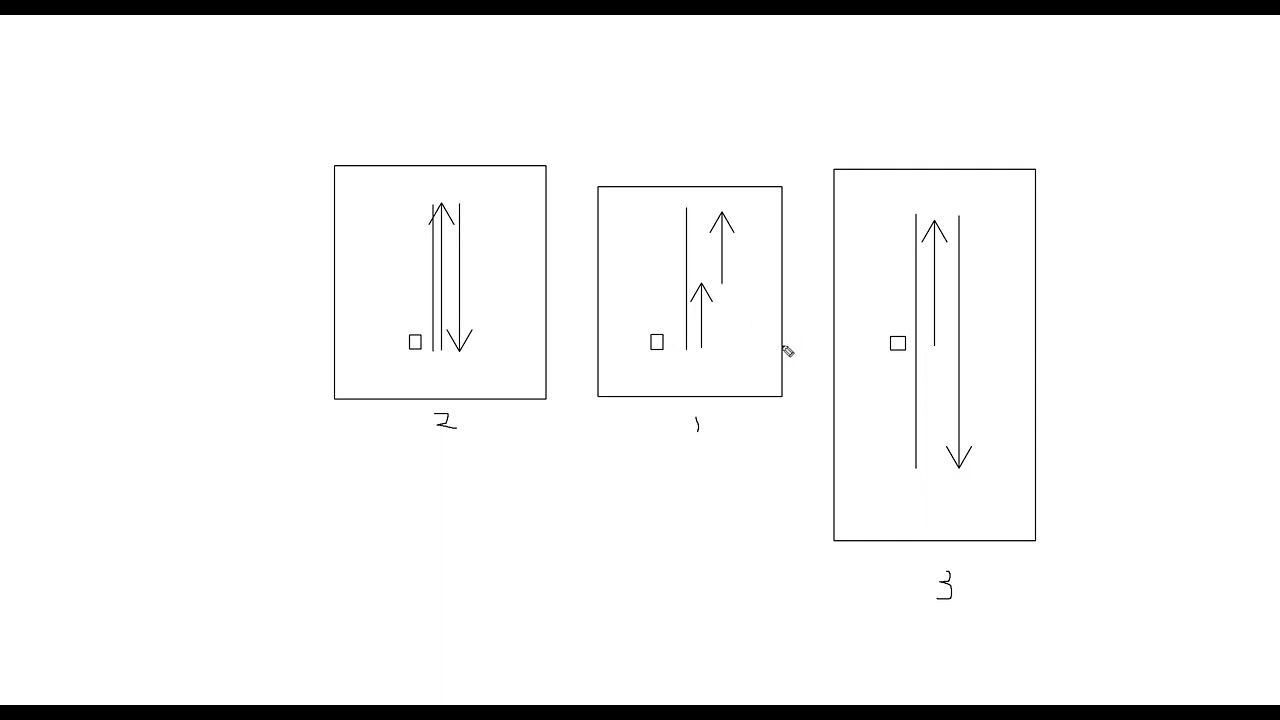 39  Initial Balance and Context