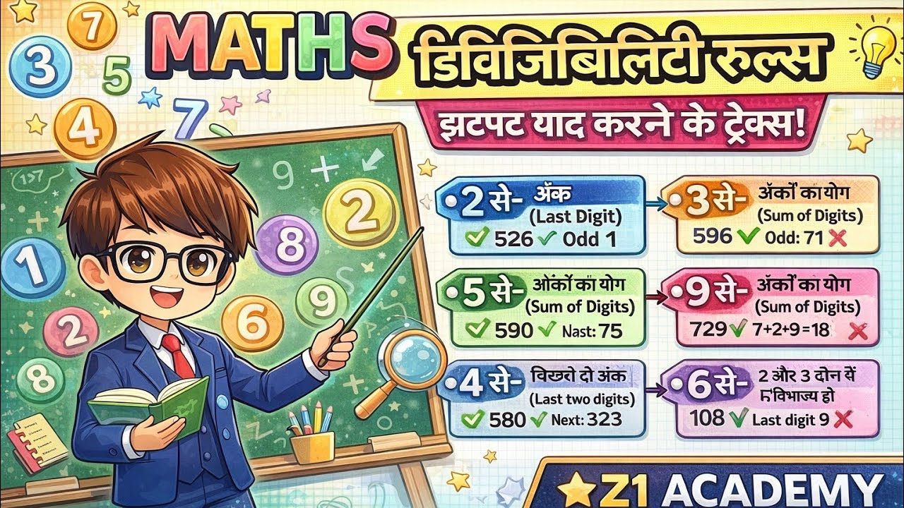 Maths Calculation Speed बढ़ाने के Divisibility Tricks |AI SHORTS IYI|Divisibility RuleSआसान तरीके से