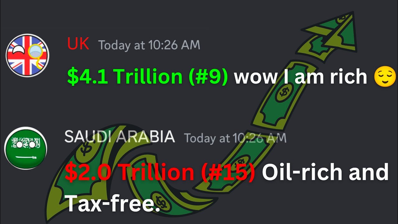 Countries Compare GDP PPP | Funniest Global Roast!