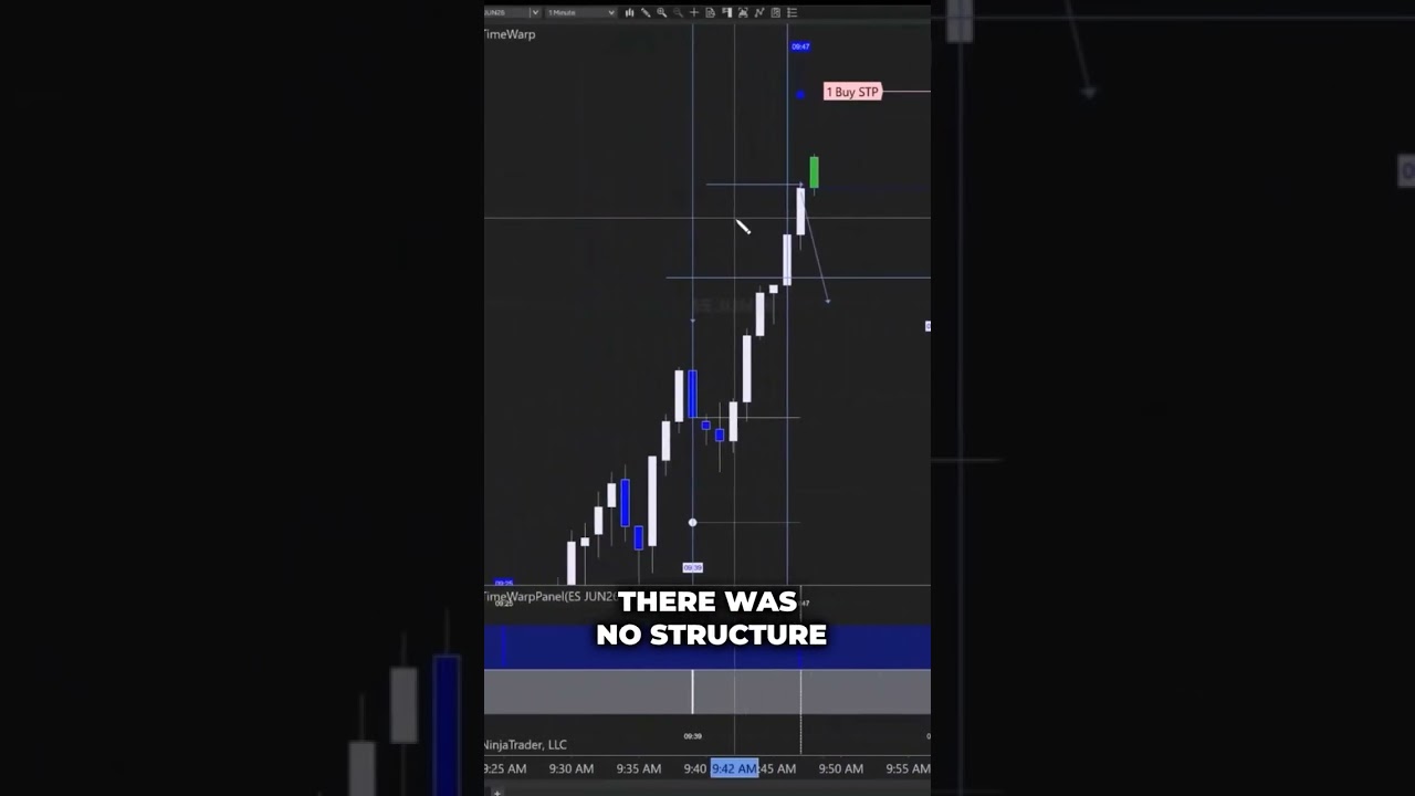 ⚡ Time Warp found the puncture.

When price breaks through a projected timing window, it can reveal high-interest areas traders may want to watch closely.

Price tells part of the story.
Timing tells the rest.

👉 http://backtothefuturetrading.com

#TimeWarp #PunctureTrades #DayTrading #FuturesTrading #TradingTools #NinjaTrader #PriceAction #MarketTiming #BackToTheFutureTrading