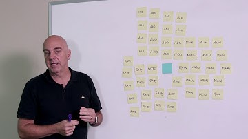 Satellite Design Best Practice